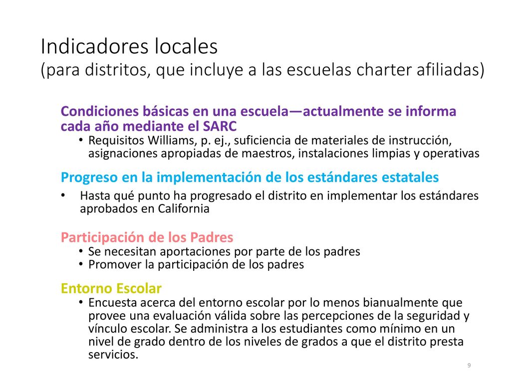 Indicadores locales (para distritos, que incluye a las escuelas charter afiliadas)