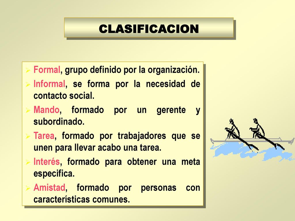 CLASIFICACION Formal, grupo definido por la organización.