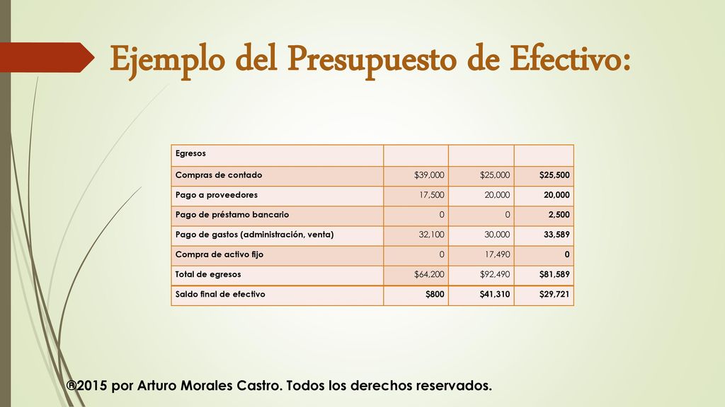®2015 por Arturo Morales Castro. Todos los derechos reservados.