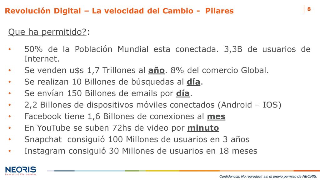 Que ha permitido : 50% de la Población Mundial esta conectada. 3,3B de usuarios de Internet.