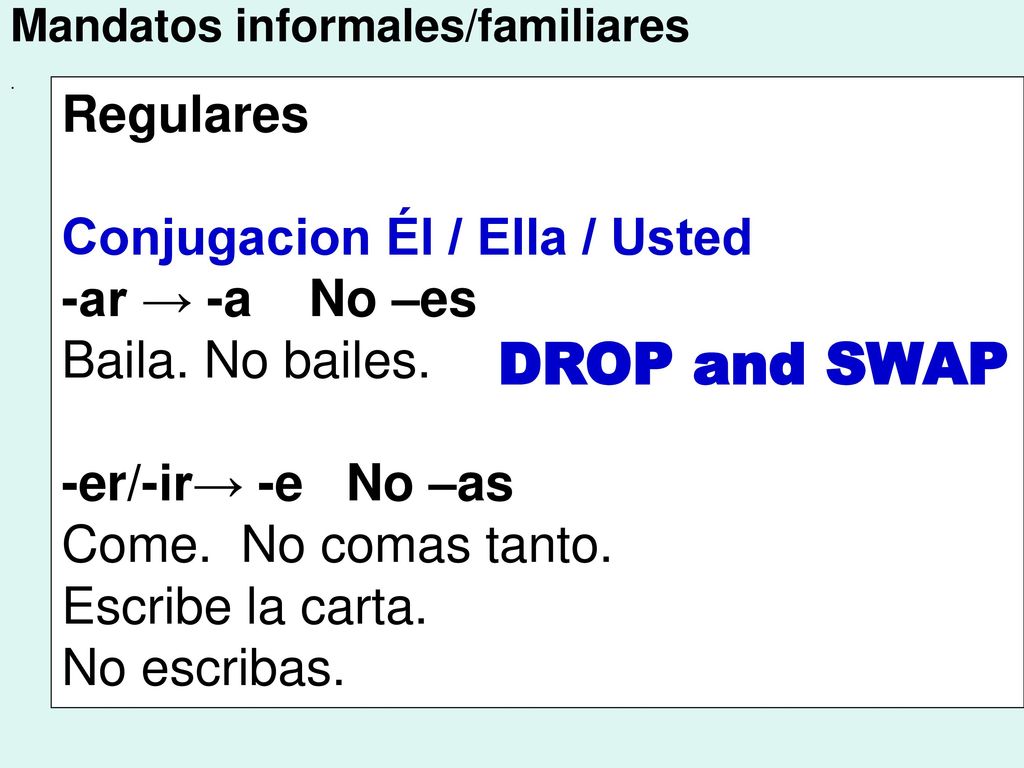 DROP and SWAP Regulares Conjugacion Él / Ella / Usted -ar → -a No –es