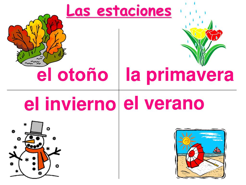 Las estaciones el otoño la primavera el invierno el verano