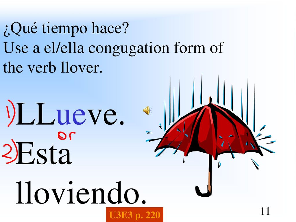 ¿Qué tiempo hace Use a el/ella congugation form of the verb llover.