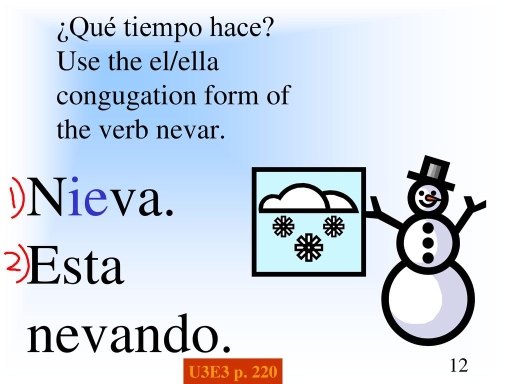 ¿Qué tiempo hace Use the el/ella congugation form of the verb nevar.