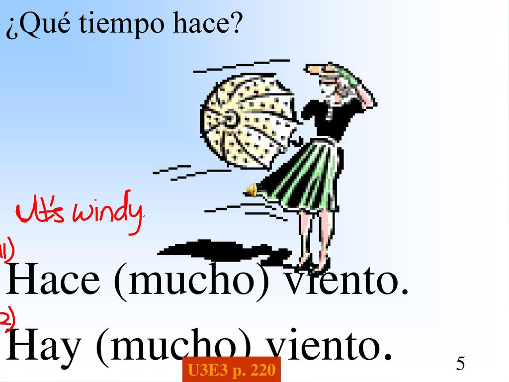 ¿Qué tiempo hace Hace (mucho) viento. Hay (mucho) viento. U3E3 p. 220