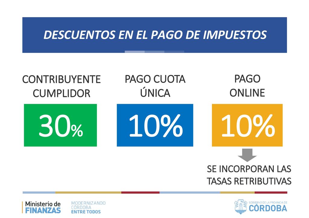 30% 10% 10% DESCUENTOS EN EL PAGO DE IMPUESTOS CONTRIBUYENTE CUMPLIDOR