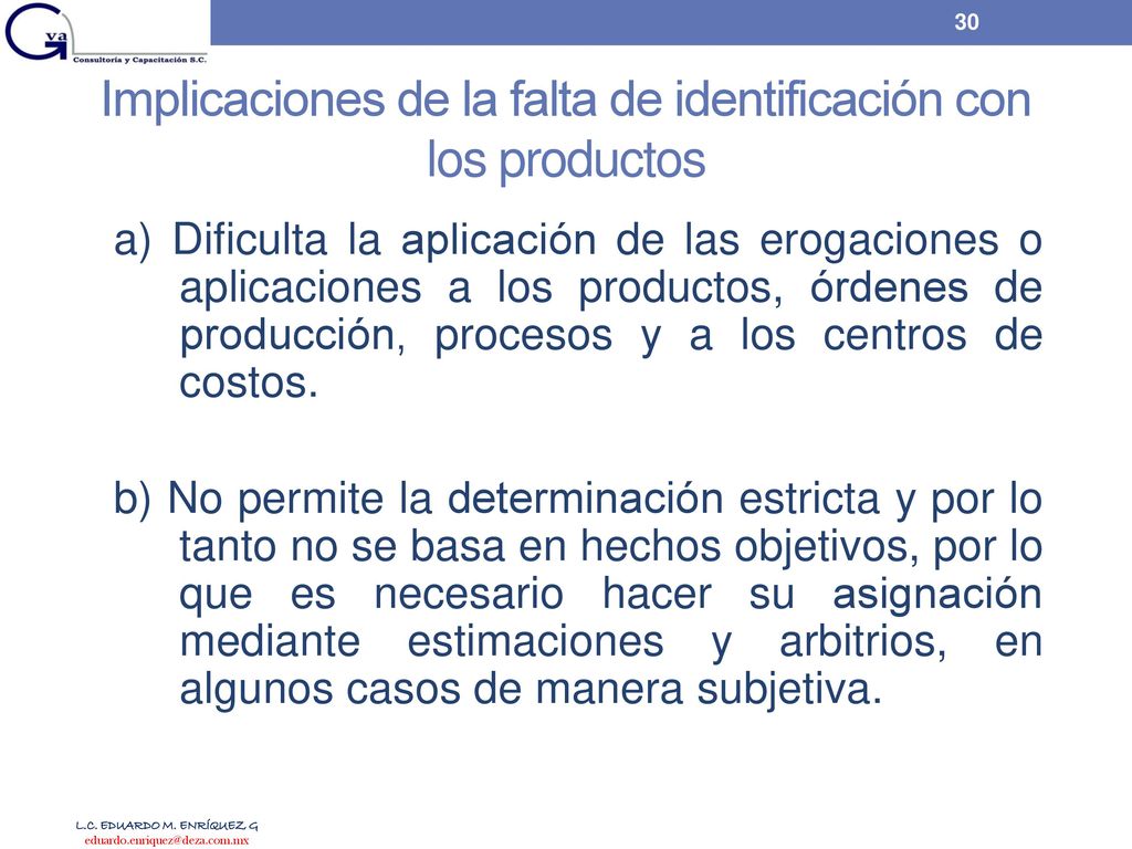 Implicaciones de la falta de identificación con los productos