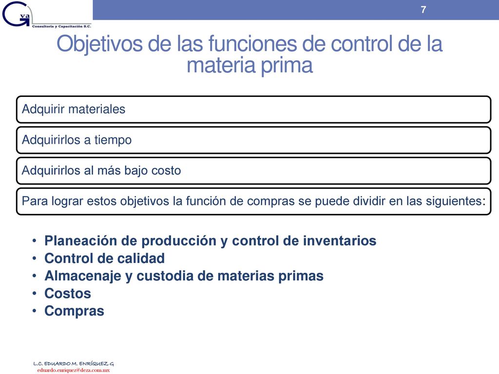 Objetivos de las funciones de control de la materia prima