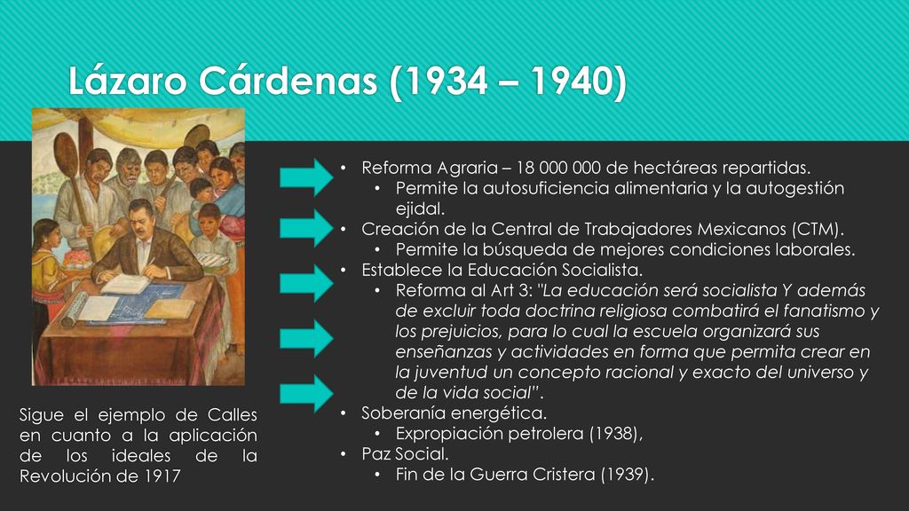 Lázaro Cárdenas (1934 – 1940) Reforma Agraria – de hectáreas repartidas. Permite la autosuficiencia alimentaria y la autogestión ejidal.