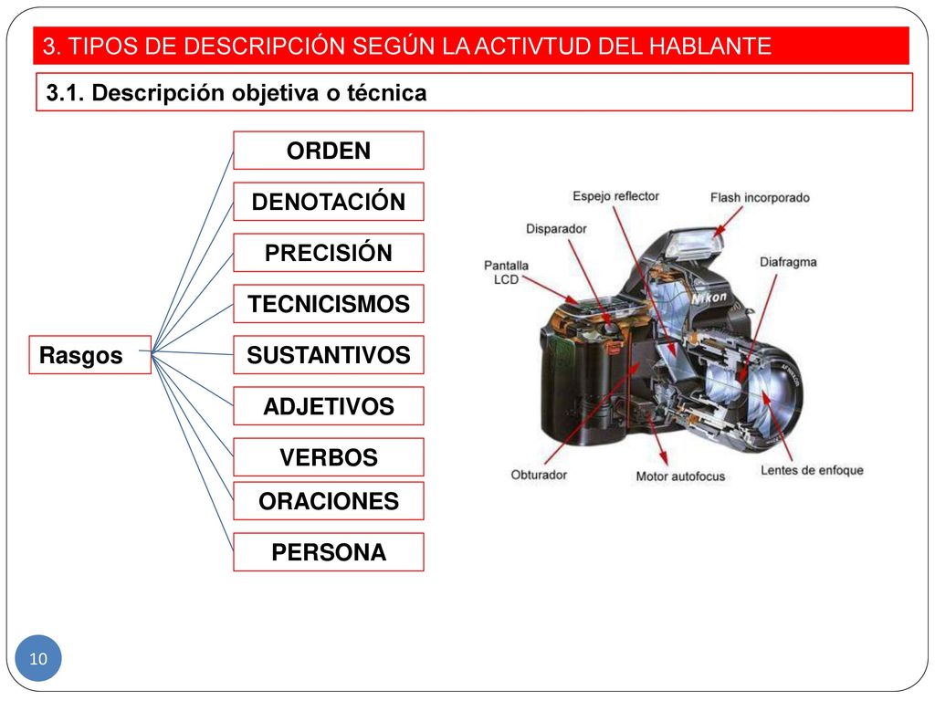 3. TIPOS DE DESCRIPCIÓN SEGÚN LA ACTIVTUD DEL HABLANTE