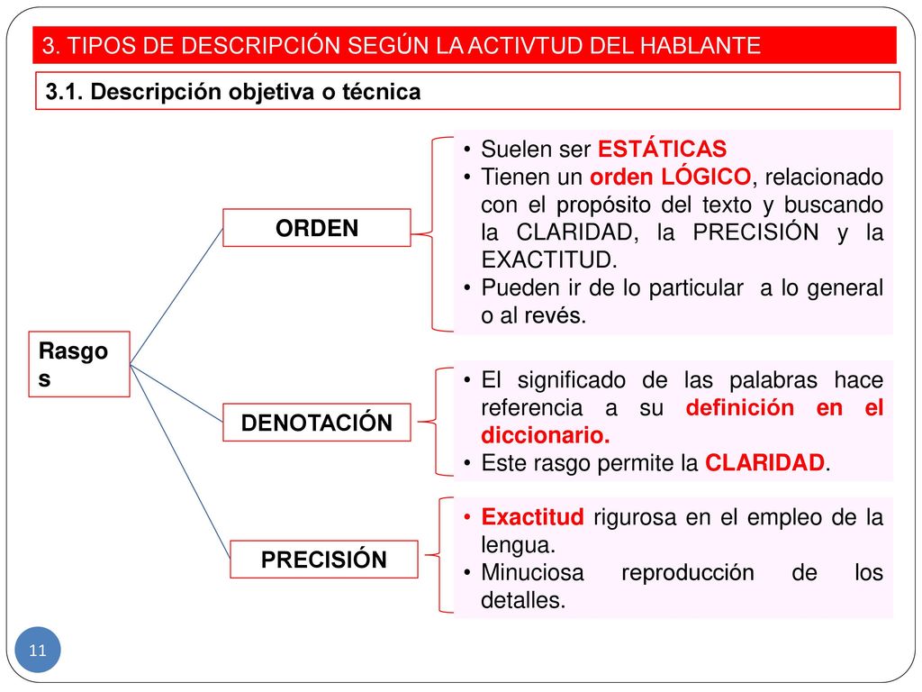 3. TIPOS DE DESCRIPCIÓN SEGÚN LA ACTIVTUD DEL HABLANTE