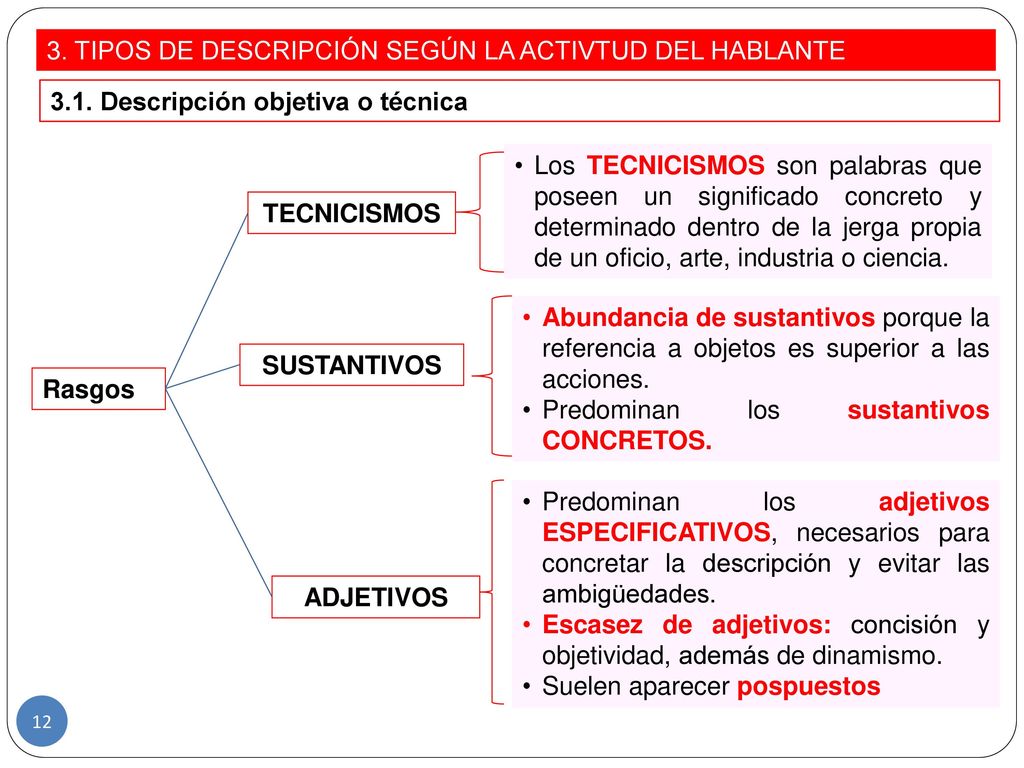3. TIPOS DE DESCRIPCIÓN SEGÚN LA ACTIVTUD DEL HABLANTE