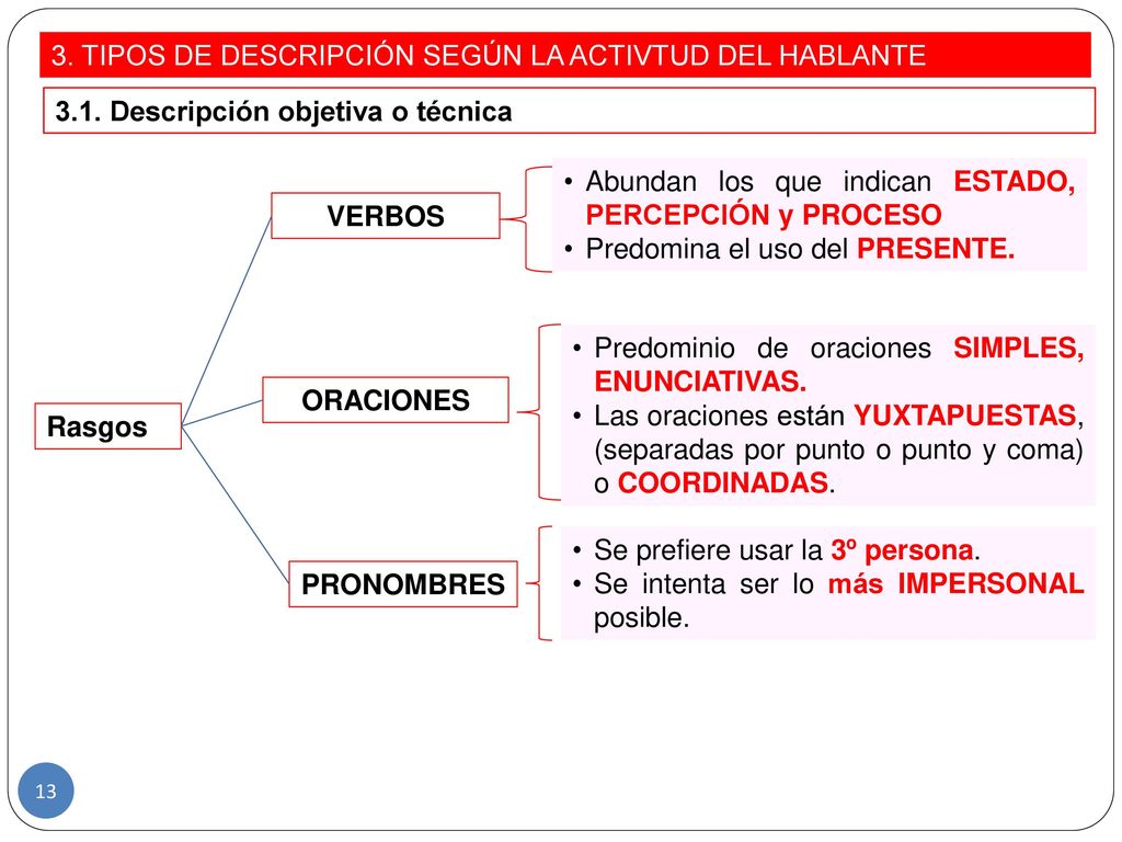 3. TIPOS DE DESCRIPCIÓN SEGÚN LA ACTIVTUD DEL HABLANTE