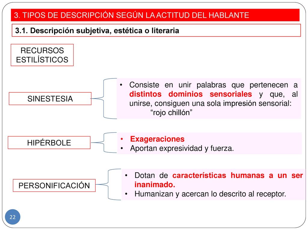 3. TIPOS DE DESCRIPCIÓN SEGÚN LA ACTITUD DEL HABLANTE