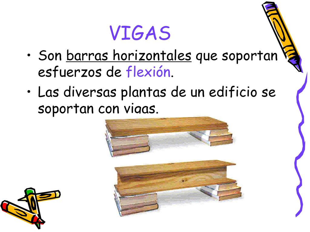 VIGAS Son barras horizontales que soportan esfuerzos de flexión.
