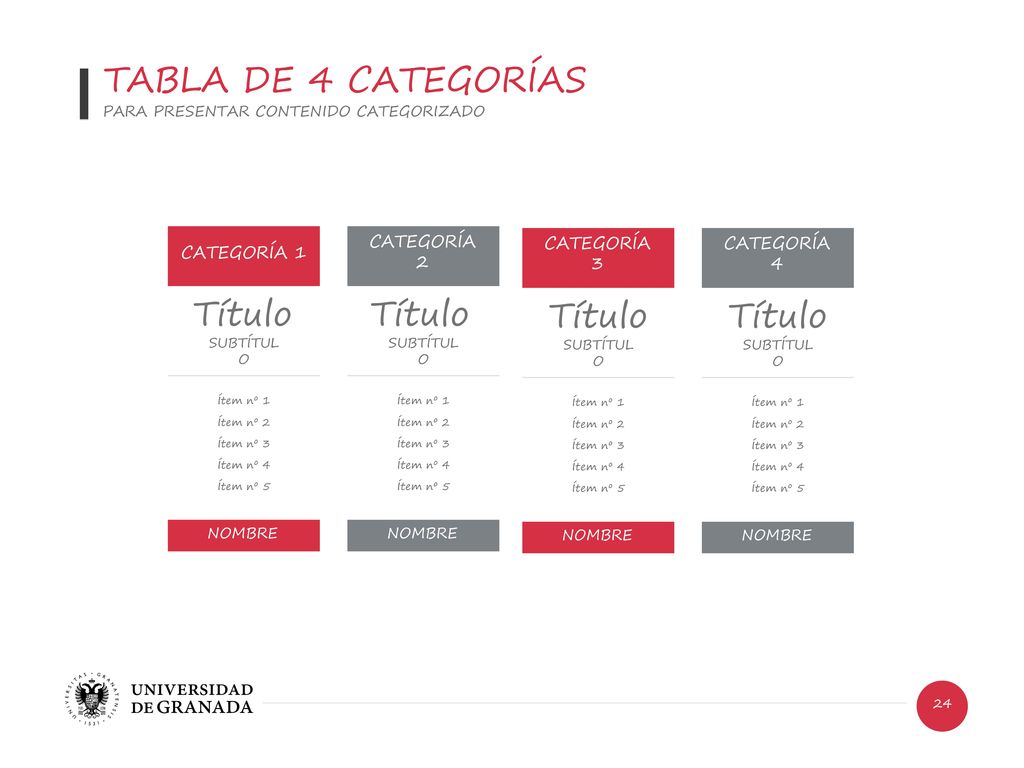 TABLA DE 4 CATEGORÍAS Título Título Título Título CATEGORÍA 1