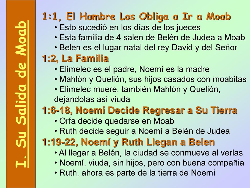 I. Su Salida de Moab 1:1, El Hambre Los Obliga a Ir a Moab
