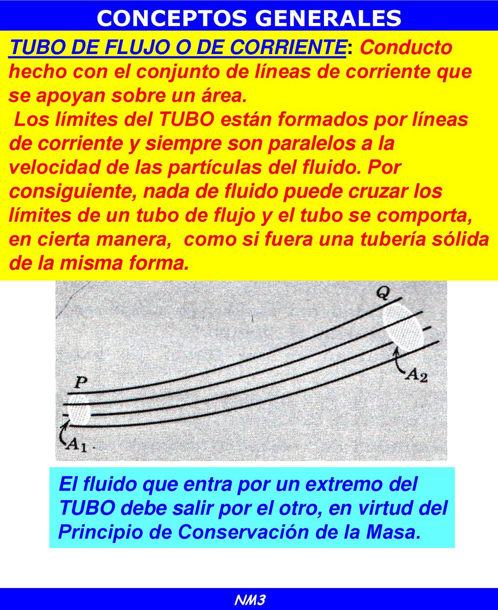 CONCEPTOS GENERALES TUBO DE FLUJO O DE CORRIENTE: Conducto hecho con el conjunto de líneas de corriente que se apoyan sobre un área.