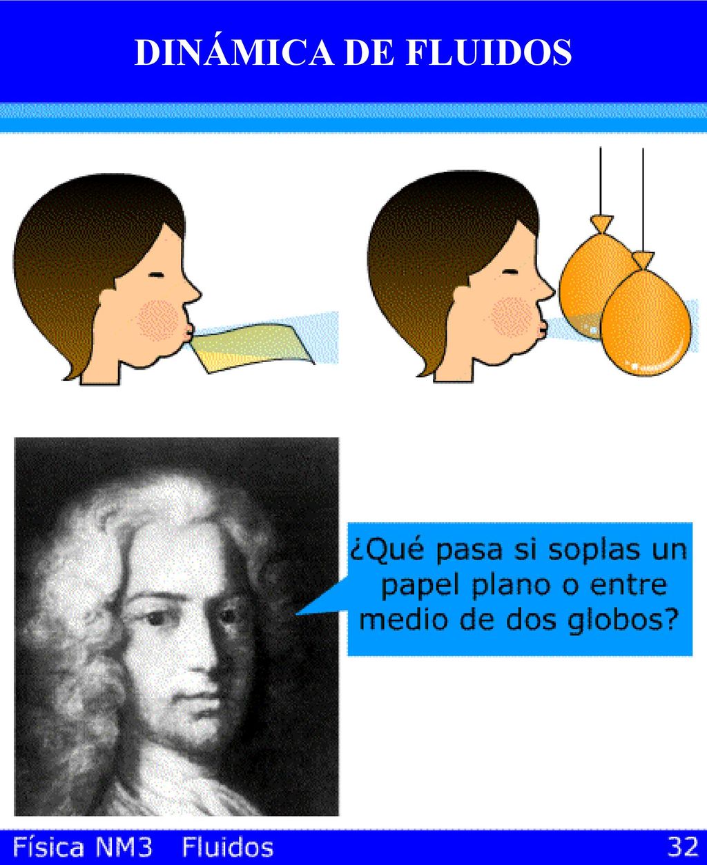 DINÁMICA DE FLUIDOS ¡El papel se levanta y los globos se juntan!