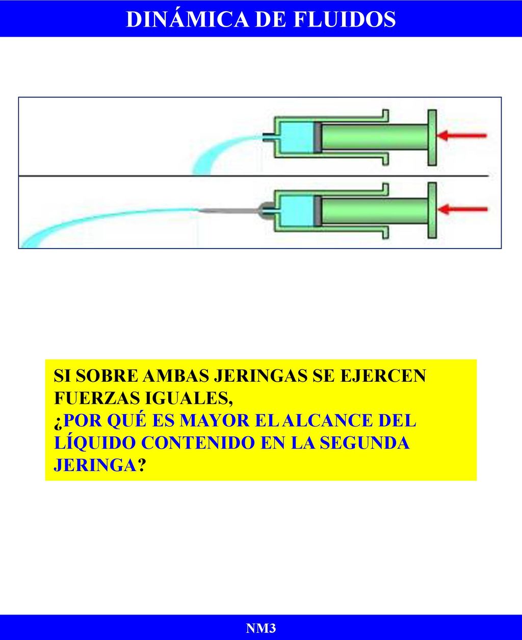 DINÁMICA DE FLUIDOS SI SOBRE AMBAS JERINGAS SE EJERCEN FUERZAS IGUALES, ¿POR QUÉ ES MAYOR EL ALCANCE DEL LÍQUIDO CONTENIDO EN LA SEGUNDA JERINGA