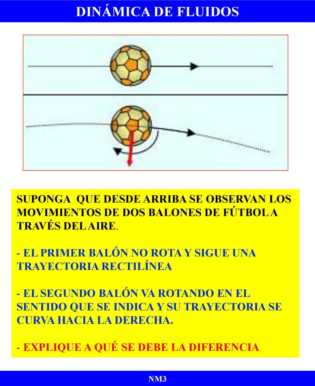 DINÁMICA DE FLUIDOS SUPONGA QUE DESDE ARRIBA SE OBSERVAN LOS MOVIMIENTOS DE DOS BALONES DE FÚTBOL A TRAVÉS DEL AIRE.