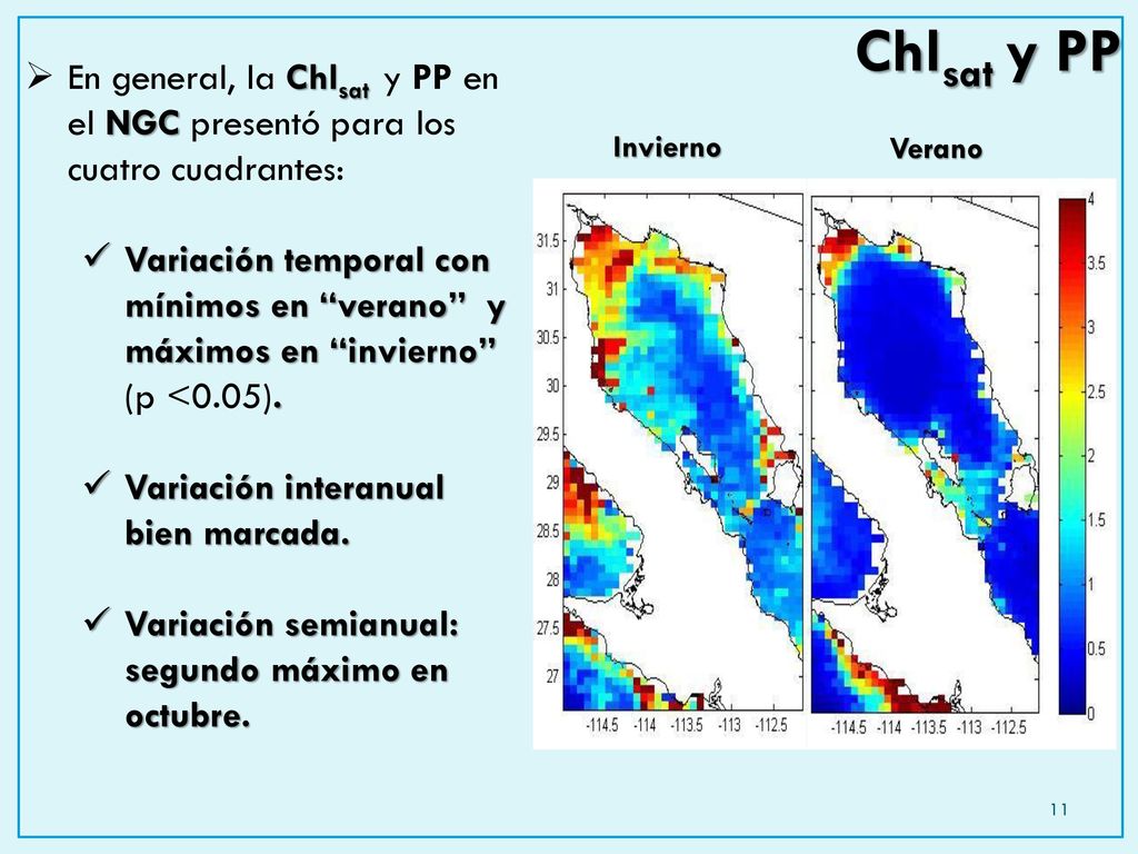 Chlsat y PP En general, la Chlsat y PP en el NGC presentó para los cuatro cuadrantes: