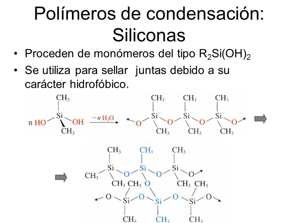 Polímeros de condensación: Siliconas