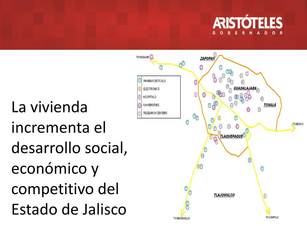 La vivienda incrementa el desarrollo social, económico y competitivo del Estado de Jalisco.