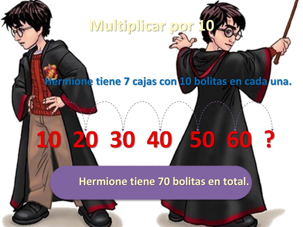 Multiplicar por 10 Hermione tiene 7 cajas con 10 bolitas en cada una.