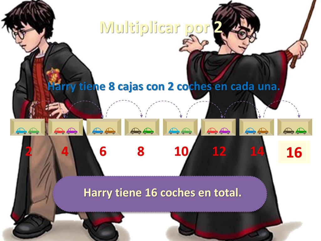 Multiplicar por 2 Harry tiene 8 cajas con 2 coches en cada una