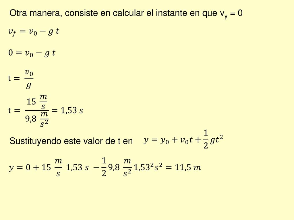 Otra manera, consiste en calcular el instante en que vy = 0