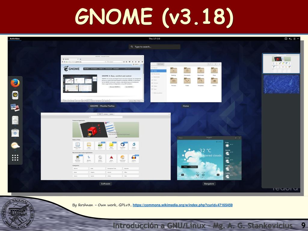 GNOME (v3.18) Introducción a GNU/Linux - Mg. A. G. Stankevicius