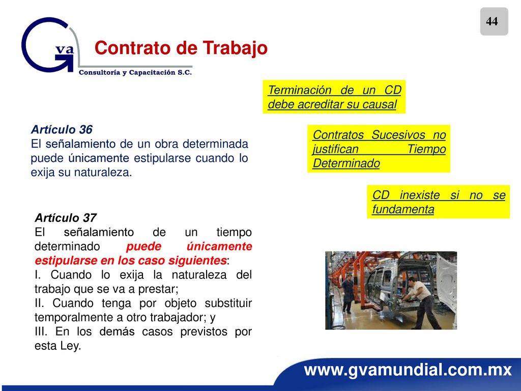 Contrato de Trabajo Terminación de un CD debe acreditar su causal