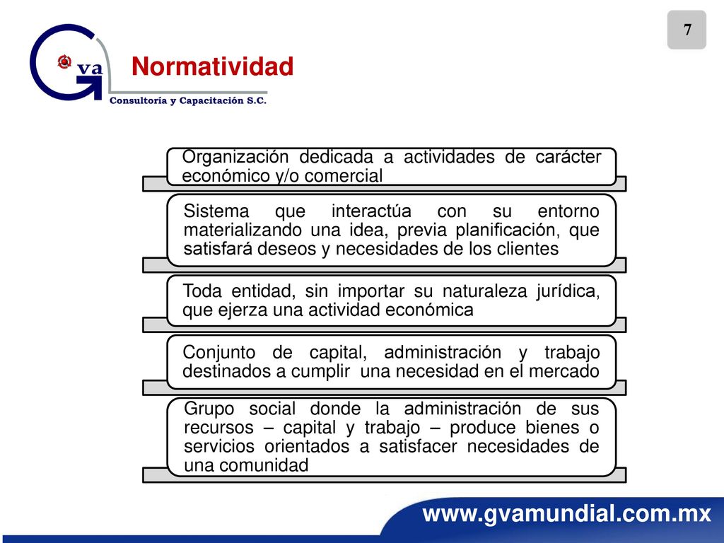 Normatividad Organización dedicada a actividades de carácter económico y/o comercial.