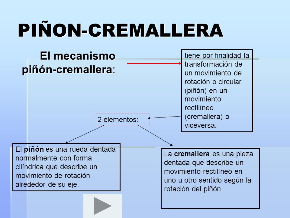 PIÑON-CREMALLERA El mecanismo piñón-cremallera: