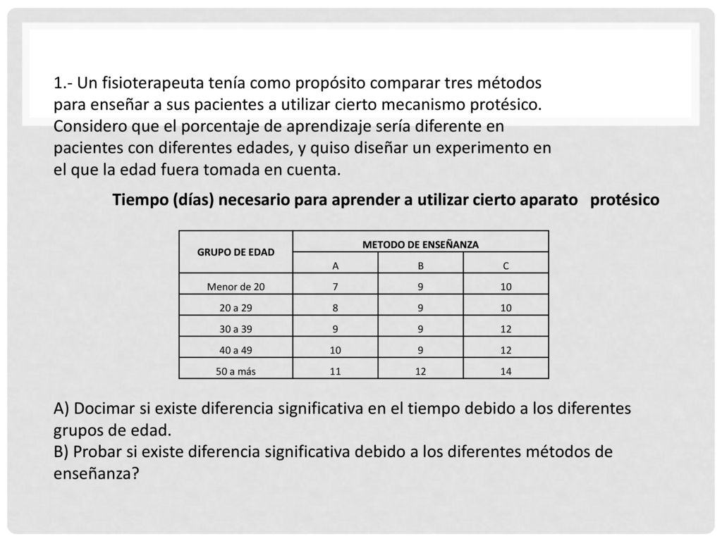1.- Un fisioterapeuta tenía como propósito comparar tres métodos para enseñar a sus pacientes a utilizar cierto mecanismo protésico. Considero que el porcentaje de aprendizaje sería diferente en pacientes con diferentes edades, y quiso diseñar un experimento en el que la edad fuera tomada en cuenta.