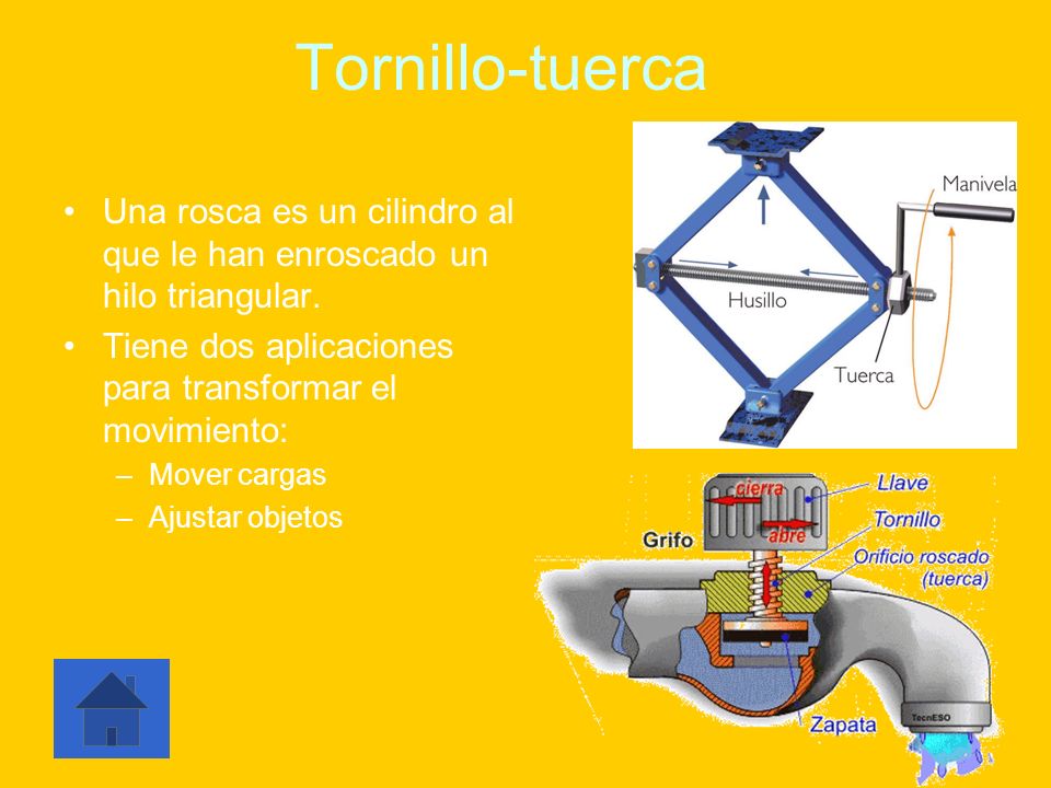 Tornillo-tuerca Una rosca es un cilindro al que le han enroscado un hilo triangular. Tiene dos aplicaciones para transformar el movimiento: