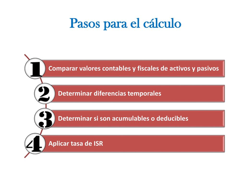 Pasos para el cálculo Comparar valores contables y fiscales de activos y pasivos. Determinar diferencias temporales.