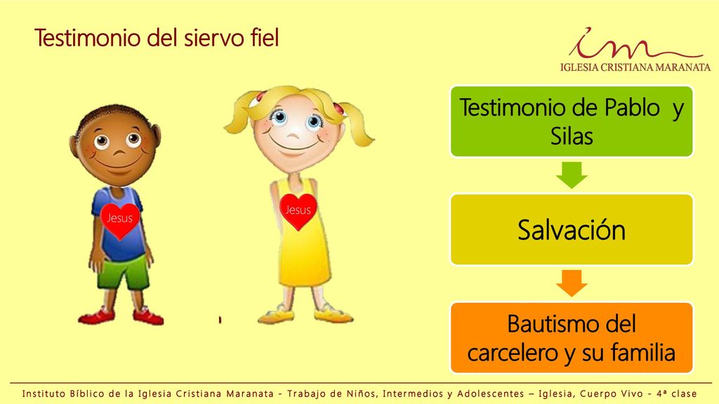 Testimonio de Pablo y Silas Bautismo del carcelero y su familia
