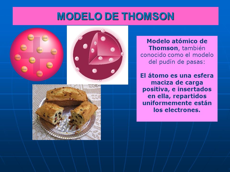 MODELO DE THOMSON Modelo atómico de Thomson, también conocido como el modelo del pudín de pasas: