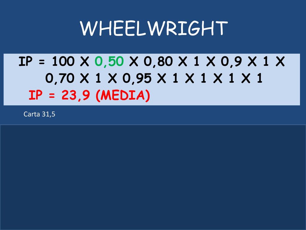 WHEELWRIGHT IP = 100 X 0,50 X 0,80 X 1 X 0,9 X 1 X 0,70 X 1 X 0,95 X 1 X 1 X 1 X 1 IP = 23,9 (MEDIA)