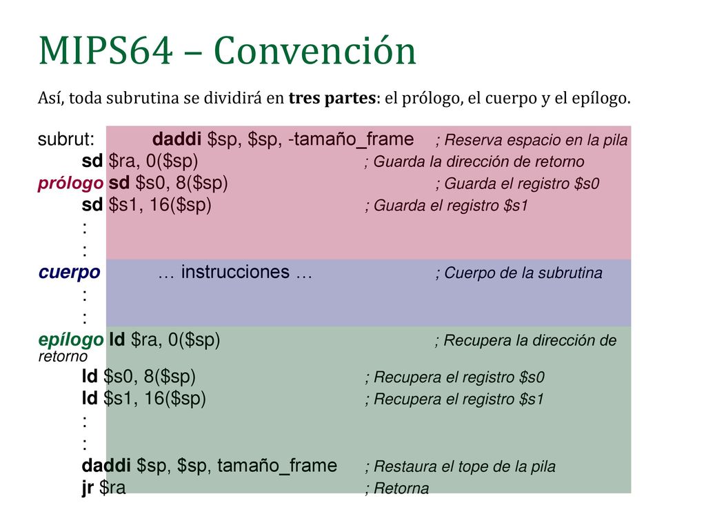 MIPS64 – Convención Así, toda subrutina se dividirá en tres partes: el prólogo, el cuerpo y el epílogo.