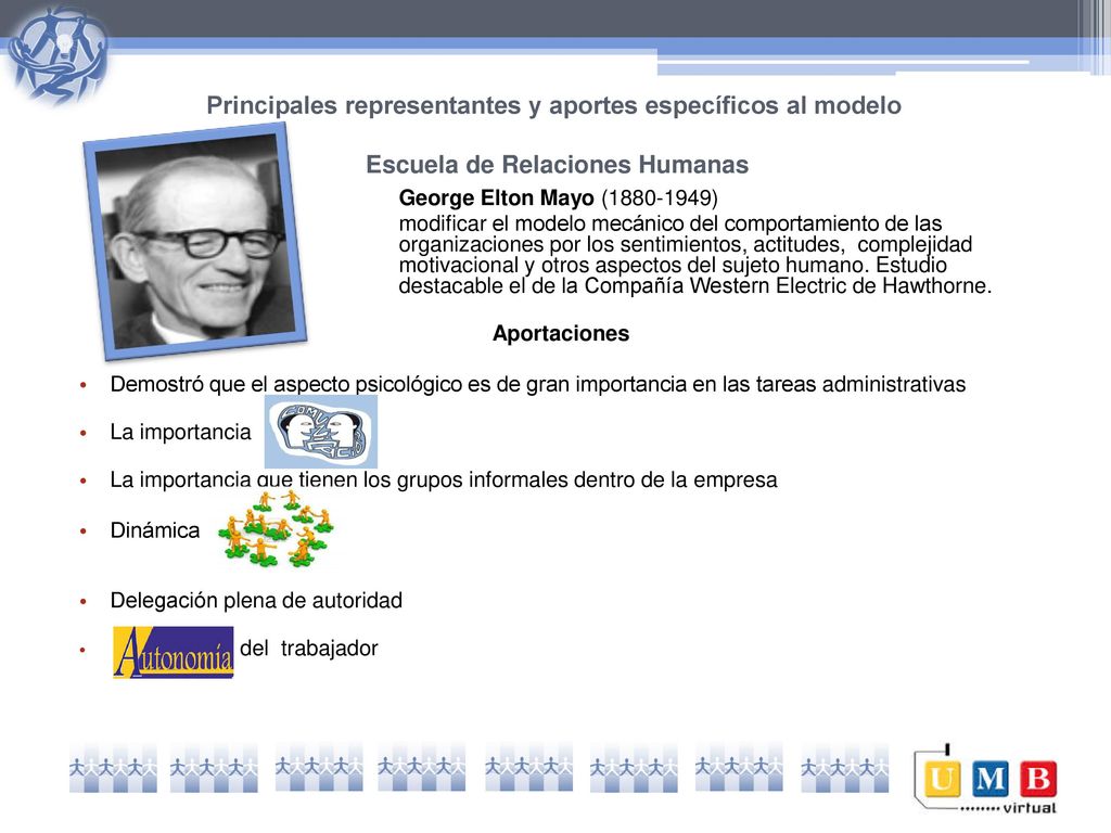 Principales representantes y aportes específicos al modelo Escuela de Relaciones Humanas