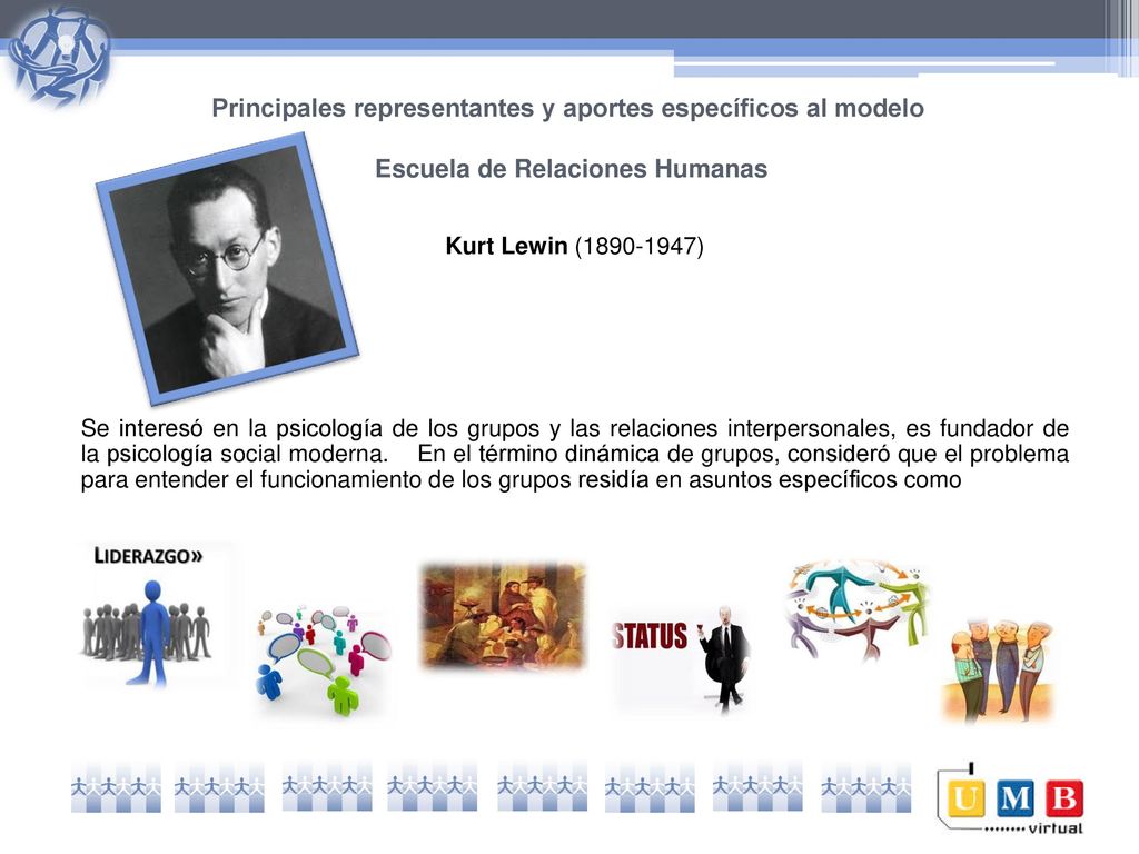 Principales representantes y aportes específicos al modelo Escuela de Relaciones Humanas