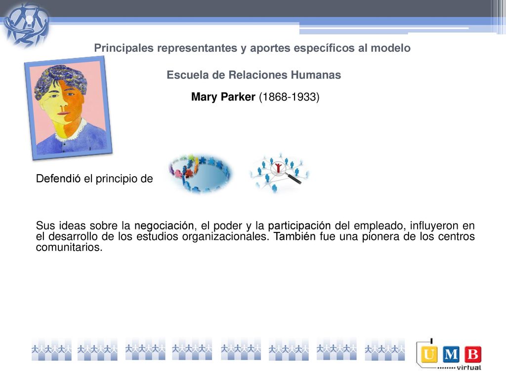 Principales representantes y aportes específicos al modelo Escuela de Relaciones Humanas