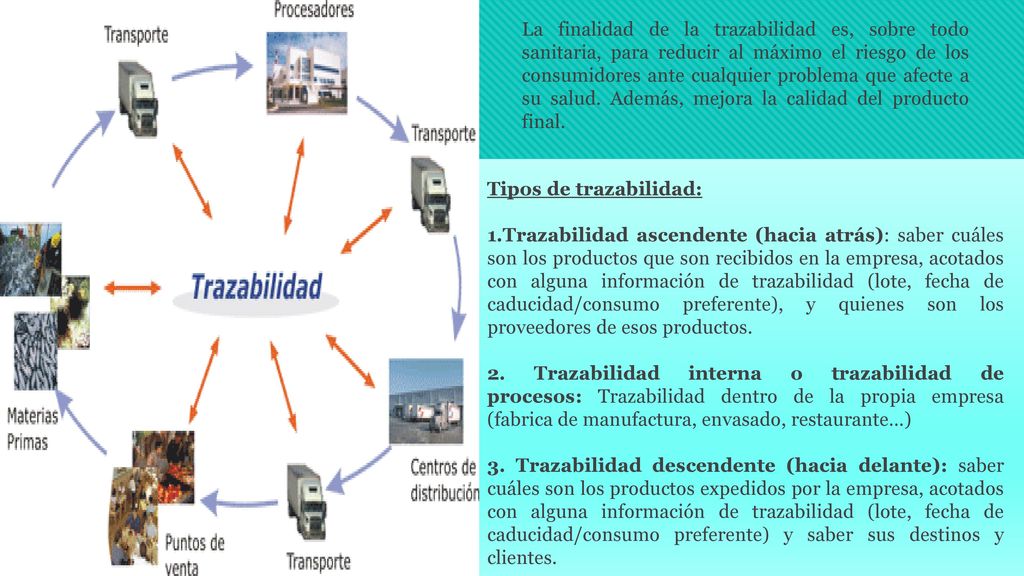 La finalidad de la trazabilidad es, sobre todo sanitaria, para reducir al máximo el riesgo de los consumidores ante cualquier problema que afecte a su salud. Además, mejora la calidad del producto final.