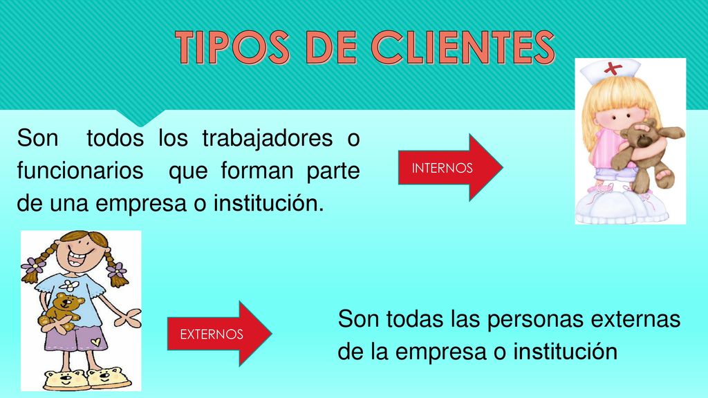 TIPOS DE CLIENTES Son todos los trabajadores o funcionarios que forman parte de una empresa o institución.
