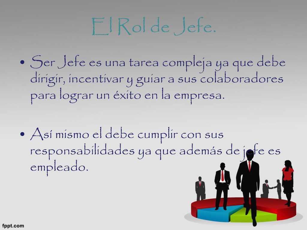 El Rol de Jefe. Ser Jefe es una tarea compleja ya que debe dirigir, incentivar y guiar a sus colaboradores para lograr un éxito en la empresa.