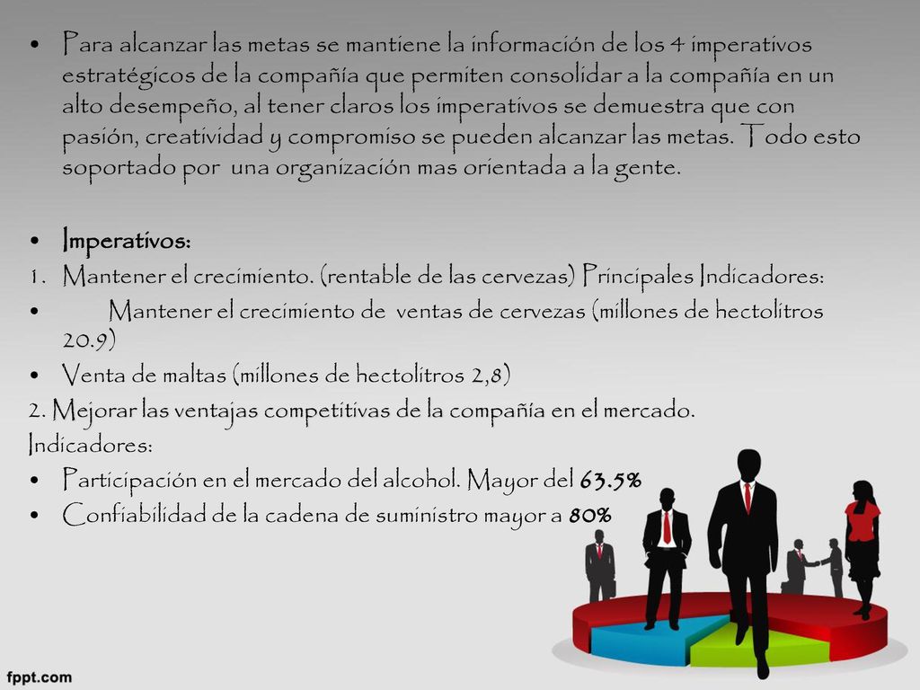 Para alcanzar las metas se mantiene la información de los 4 imperativos estratégicos de la compañía que permiten consolidar a la compañía en un alto desempeño, al tener claros los imperativos se demuestra que con pasión, creatividad y compromiso se pueden alcanzar las metas. Todo esto soportado por una organización mas orientada a la gente.