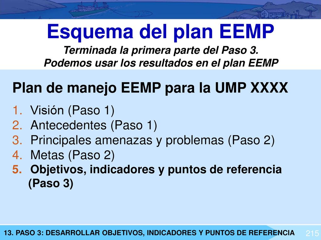 Esquema del plan EEMP Plan de manejo EEMP para la UMP XXXX